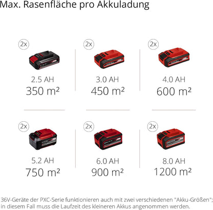 Einhell Mähroboter FREELEXO CAM 500, 18V, 500 m², Kamera statt Begrenzungsdraht, Brushless, 25% Steigung, 18 cm Schnittbreite, inkl. 3.0 Ah