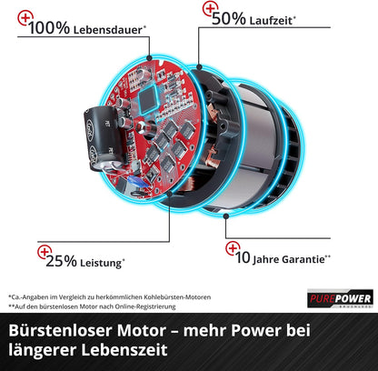 Einhell Mähroboter FREELEXO CAM 500, 18V, 500 m², Kamera statt Begrenzungsdraht, Brushless, 25% Steigung, 18 cm Schnittbreite, inkl. 3.0 Ah