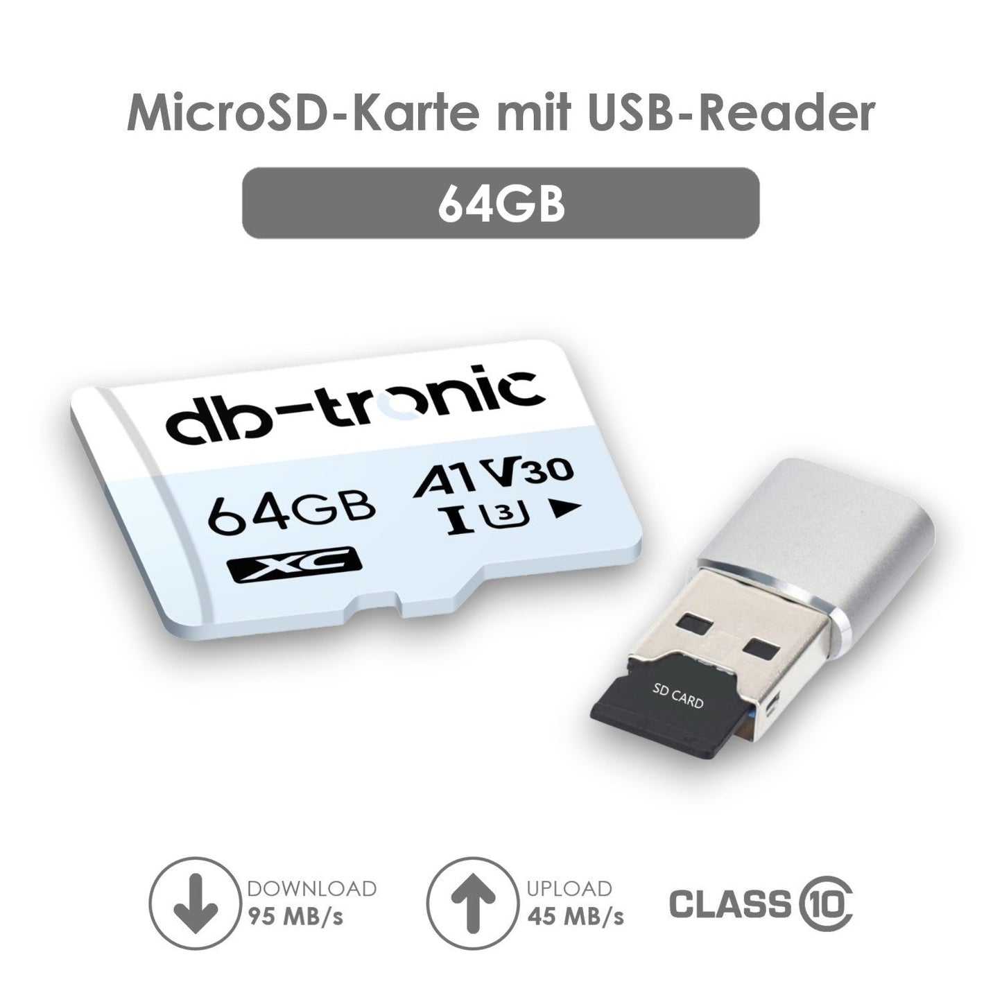 Flipper Zero Set | Flipper Zero | 64GB microSD Karte | SD-Kartenleser Adapter