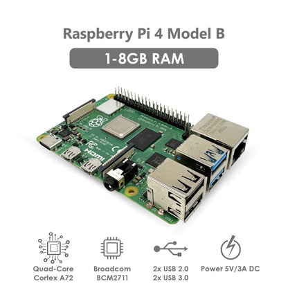 Raspberry Pi 4 Starter-Kit | USB-C Netzteil 15W | Gehäuse | 64GB SD Karte | Micro HDMI Kabel | Kühlkörper